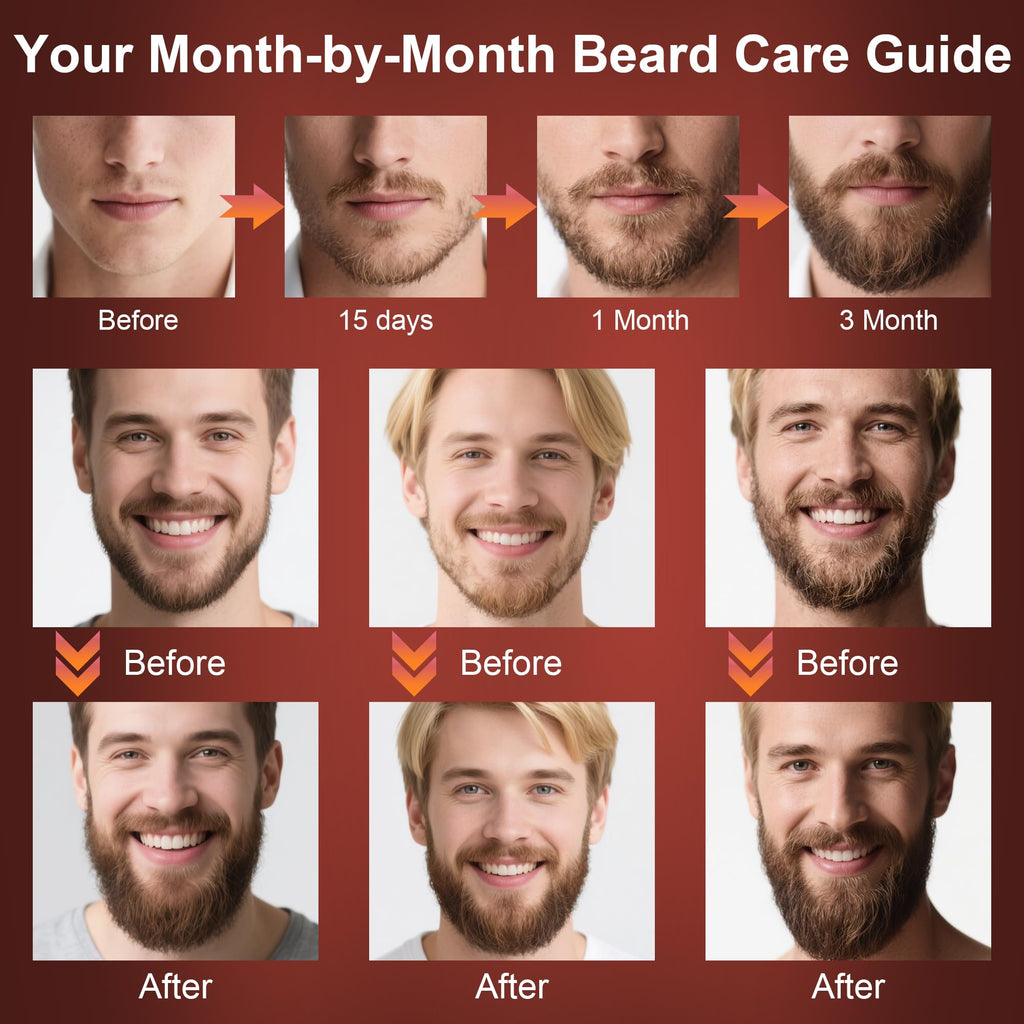 XIKEZAN Beard Kit for Men Grooming & Care w/Beard Conditioner, Wash, Oil, Balm, Brush, Comb,Birthday Fathers Valentines Gifts for Men Him Dad Husband Boyfriend Mens